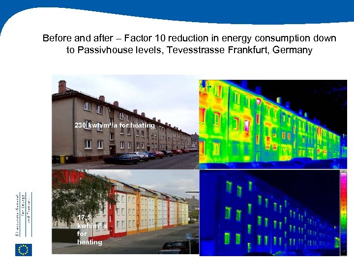 Before and after – Factor 10 reduction in energy consumption down to Passivhouse levels,