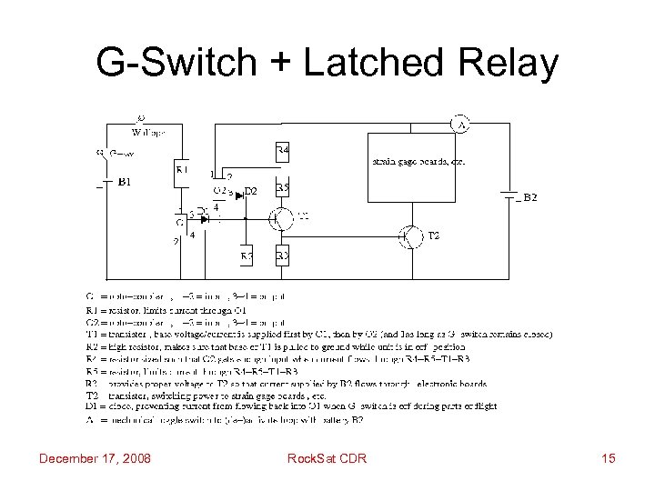 G-Switch + Latched Relay December 17, 2008 Rock. Sat CDR 15 