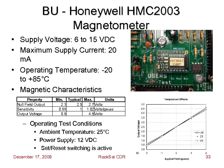 BU - Honeywell HMC 2003 Magnetometer • Supply Voltage: 6 to 15 VDC •