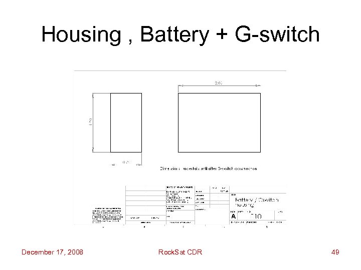 Housing , Battery + G-switch December 17, 2008 Rock. Sat CDR 49 