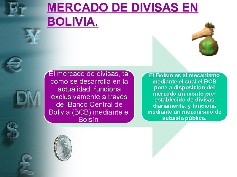 MERCADO DE DIVISAS EN BOLIVIA. El mercado de divisas, tal como se desarrolla en