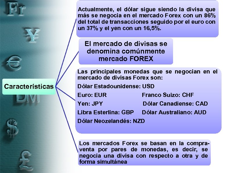 Actualmente, el dólar sigue siendo la divisa que más se negocia en el mercado