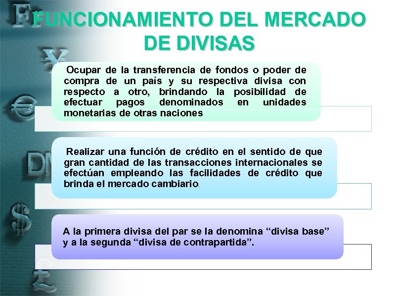 FUNCIONAMIENTO DEL MERCADO DE DIVISAS Ocupar de la transferencia de fondos o poder de