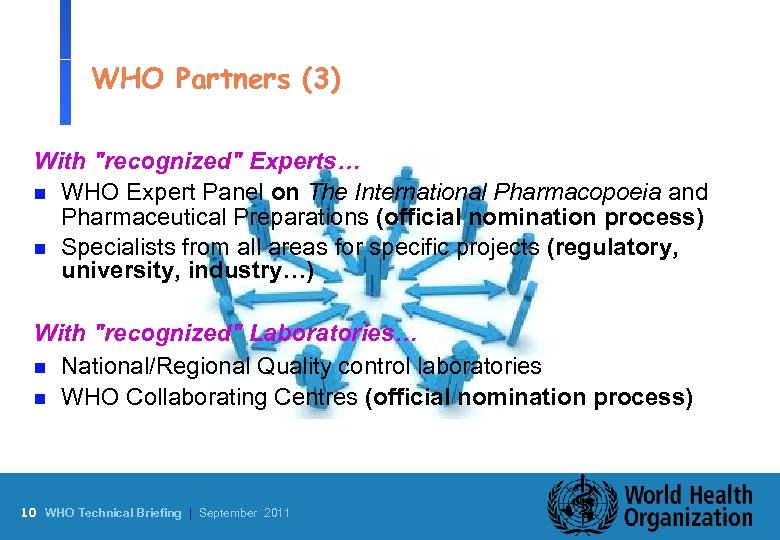 WHO Partners (3) With "recognized" Experts… n WHO Expert Panel on The International Pharmacopoeia
