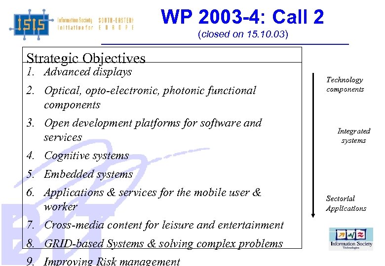 WP 2003 -4: Call 2 (closed on 15. 10. 03) Strategic Objectives 1. Advanced