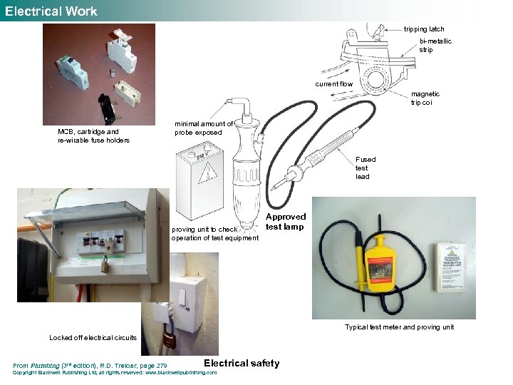 Electrical Work tripping latch bi-metallic strip current flow magnetic trip coi MCB, cartridge and