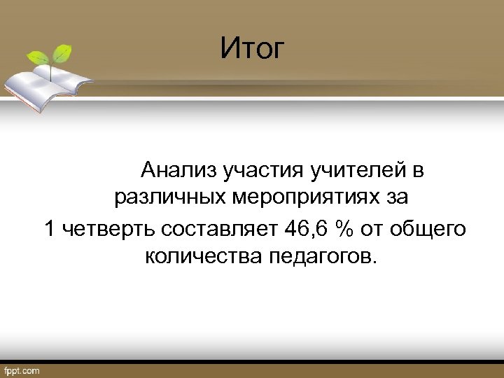 Итог Анализ участия учителей в различных мероприятиях за 1 четверть составляет 46, 6 %