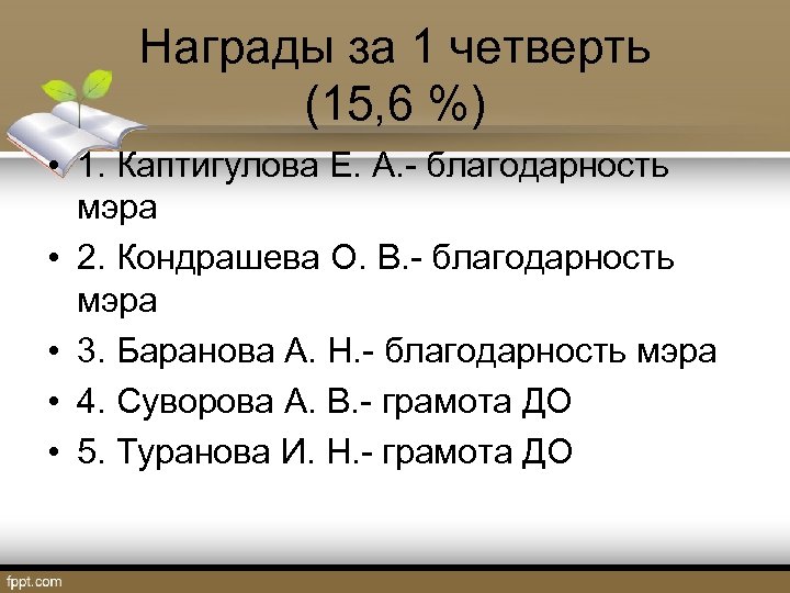 Награды за 1 четверть (15, 6 %) • 1. Каптигулова Е. А. - благодарность