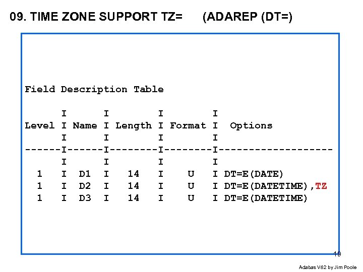 09. TIME ZONE SUPPORT TZ= (ADAREP (DT=) Field Description Table I I Level I