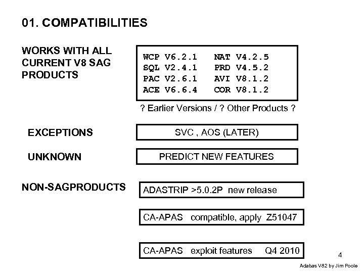01. COMPATIBILITIES WORKS WITH ALL CURRENT V 8 SAG PRODUCTS WCP SQL PAC ACE