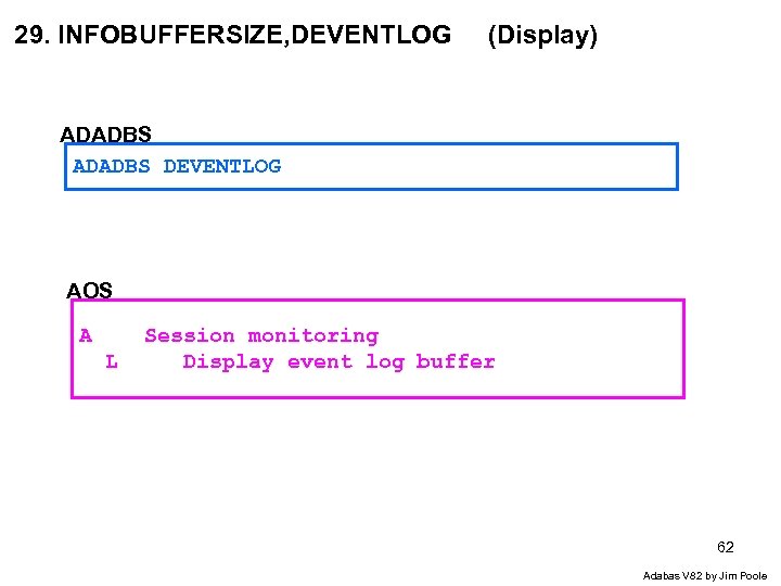29. INFOBUFFERSIZE, DEVENTLOG (Display) ADADBS DEVENTLOG AOS A L Session monitoring Display event log