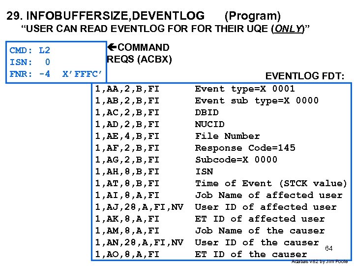 29. INFOBUFFERSIZE, DEVENTLOG (Program) “USER CAN READ EVENTLOG FOR THEIR UQE (ONLY)” CMD: L