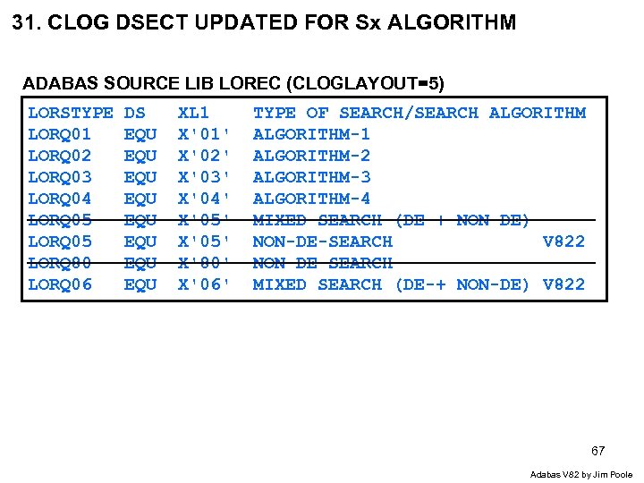 31. CLOG DSECT UPDATED FOR Sx ALGORITHM ADABAS SOURCE LIB LOREC (CLOGLAYOUT=5) LORSTYPE LORQ