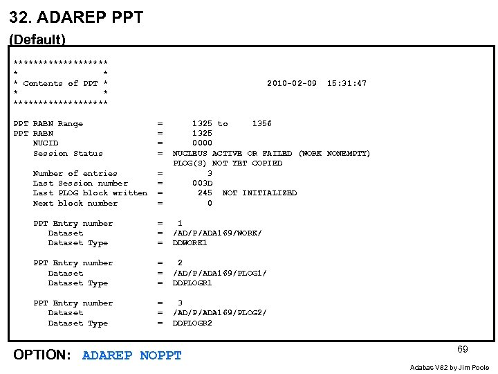 32. ADAREP PPT (Default) ********** * Contents of PPT * ********** PPT RABN Range