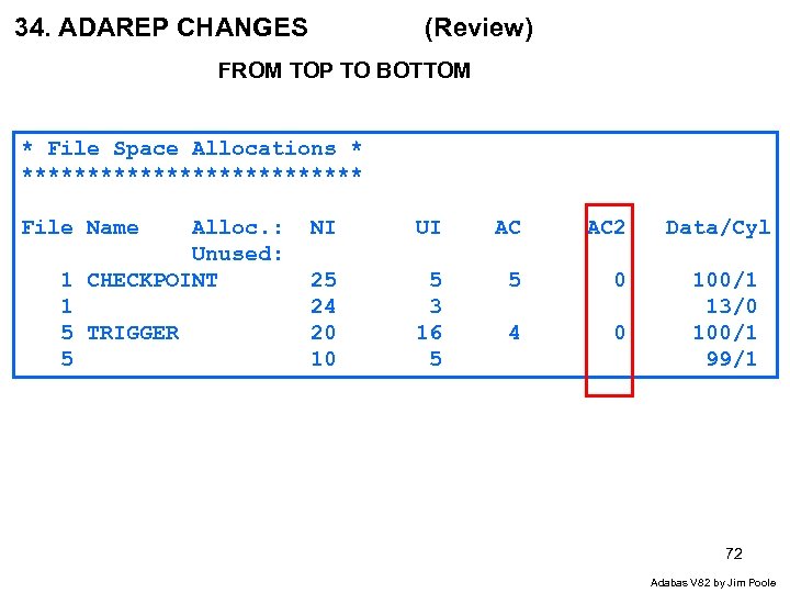 34. ADAREP CHANGES (Review) FROM TOP TO BOTTOM * File Space Allocations * *************