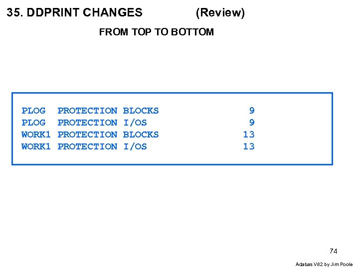 35. DDPRINT CHANGES (Review) FROM TOP TO BOTTOM PLOG WORK 1 PROTECTION BLOCKS I/OS