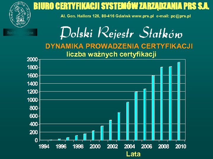 BIURO CERTYFIKACJI SYSTEMÓW ZARZĄDZANIA PRS S. A. Al. Gen. Hallera 126, 80 -416 Gdańsk