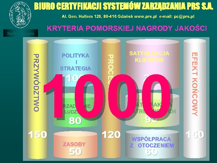 BIURO CERTYFIKACJI SYSTEMÓW ZARZĄDZANIA PRS S. A. Al. Gen. Hallera 126, 80 -416 Gdańsk