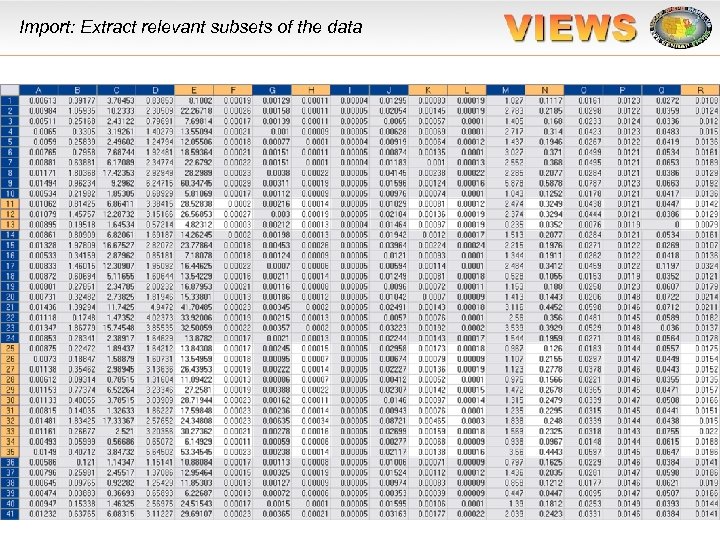 Import: Extract relevant subsets of the data 