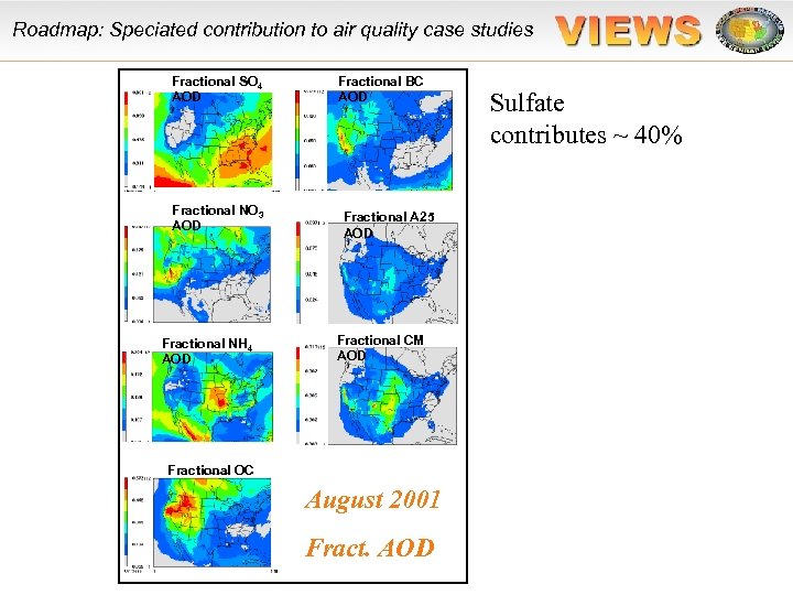 Roadmap: Speciated contribution to air quality case studies Fractional SO 4 AOD Fractional NO