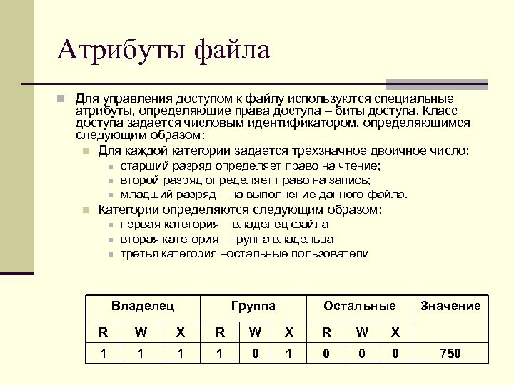 Атрибуты файла n Для управления доступом к файлу используются специальные атрибуты, определяющие права доступа
