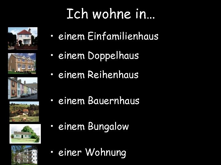 Ich wohne in… • einem Einfamilienhaus • einem Doppelhaus • einem Reihenhaus • einem