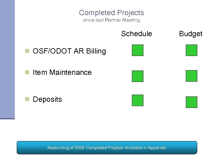 Completed Projects since last Partner Meeting Schedule n OSF/ODOT AR Billing n Item Maintenance