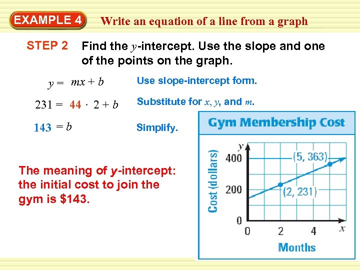 Warm-Up EXAMPLE 4 Exercisesan equation of a line from a graph Write STEP 2
