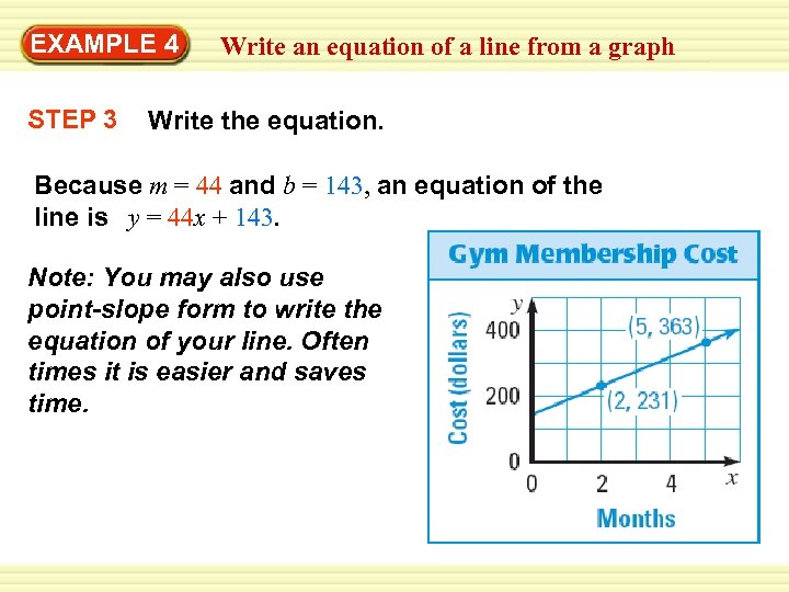 Warm-Up EXAMPLE 4 Exercisesan equation of a line from a graph Write STEP 3
