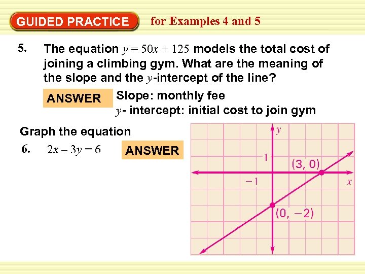 Warm-Up Exercises GUIDED PRACTICE 5. for Examples 4 and 5 The equation y =