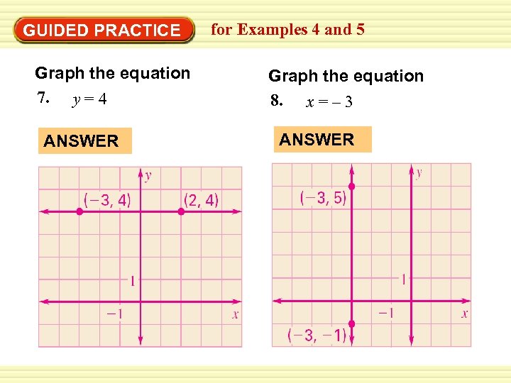 Warm-Up Exercises GUIDED PRACTICE Graph the equation 7. y = 4 ANSWER for Examples