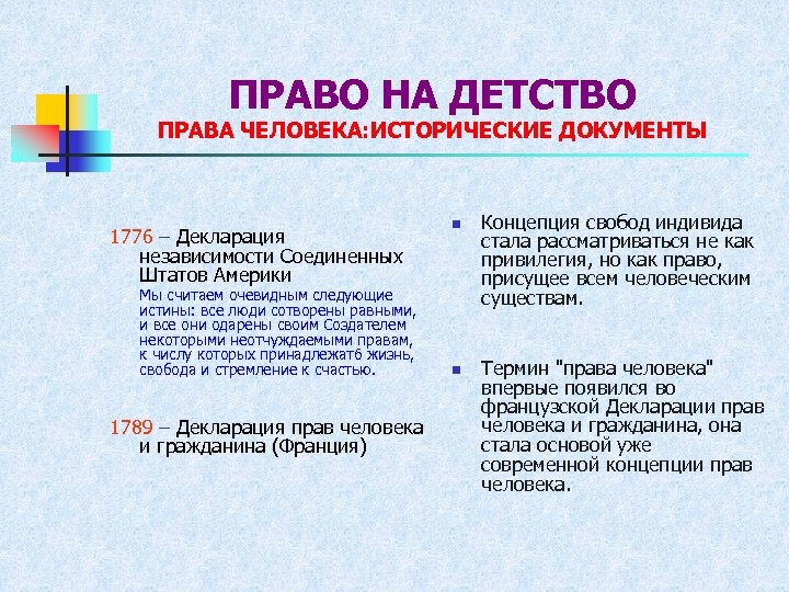 ПРАВО НА ДЕТСТВО ПРАВА ЧЕЛОВЕКА: ИСТОРИЧЕСКИЕ ДОКУМЕНТЫ 1776 – Декларация независимости Соединенных Штатов Америки