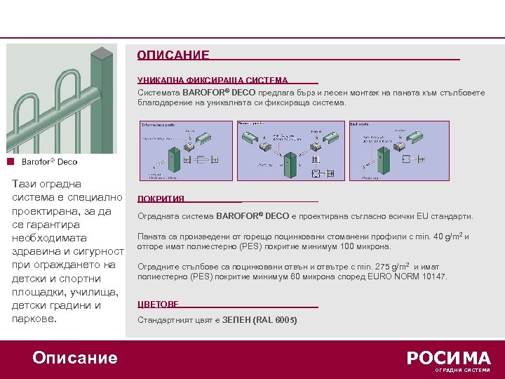 ОПИСАНИЕ УНИКАЛНА ФИКСИРАЩА СИСТЕМА Системата BAROFOR® DECO предлага бърз и лесен монтаж на паната