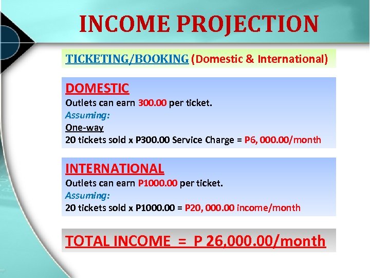 INCOME PROJECTION TICKETING/BOOKING (Domestic & International) DOMESTIC Outlets can earn 300. 00 per ticket.