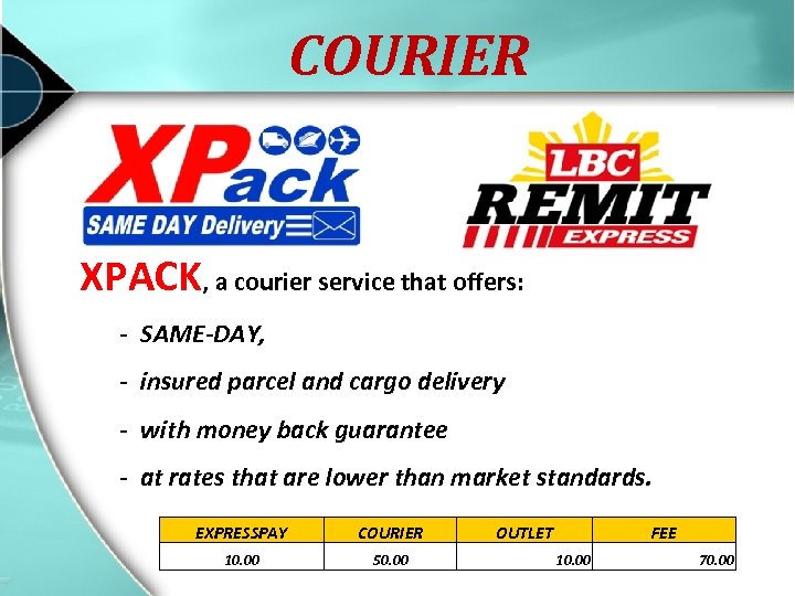 COURIER XPACK, a courier service that offers: - SAME-DAY, - insured parcel and cargo