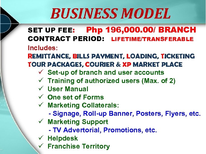 BUSINESS MODEL SET UP FEE: Php 196, 000. 00/ BRANCH CONTRACT PERIOD: LIFETIME/TRANSFERABLE Includes:
