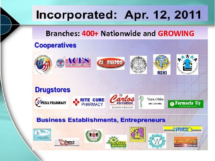 Branches: 400+ Nationwide and GROWING 