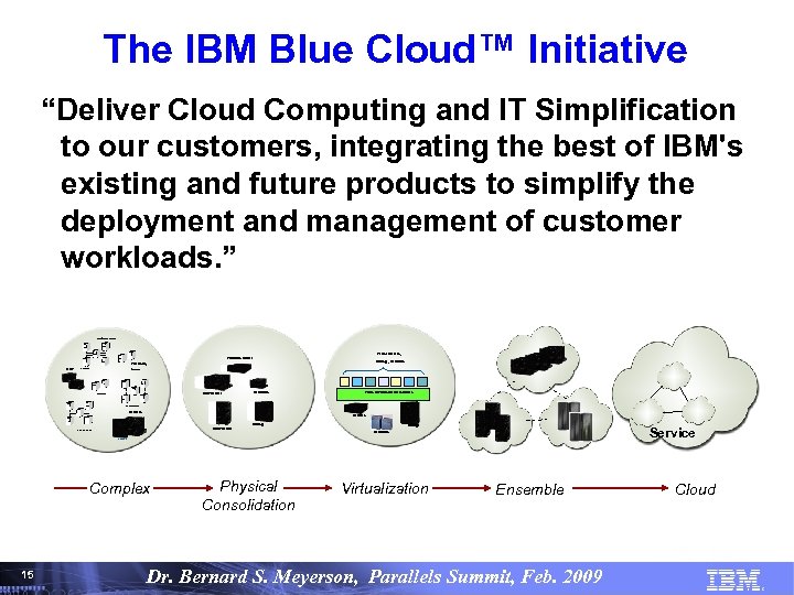 The IBM Blue Cloud™ Initiative “Deliver Cloud Computing and IT Simplification to our customers,
