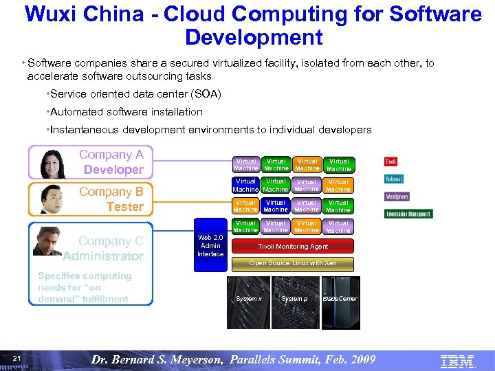 Wuxi China - Cloud Computing for Software Development • Software companies share a secured