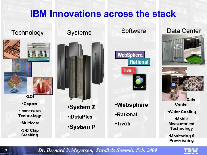 IBM Innovations across the stack Technology Systems Software • SOI • Copper • Immersion