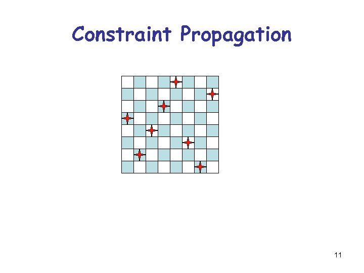 Constraint Propagation 11 