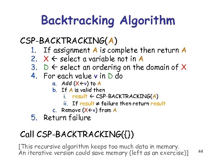 Backtracking Algorithm CSP-BACKTRACKING(A) 1. 2. 3. 4. If assignment A is complete then return