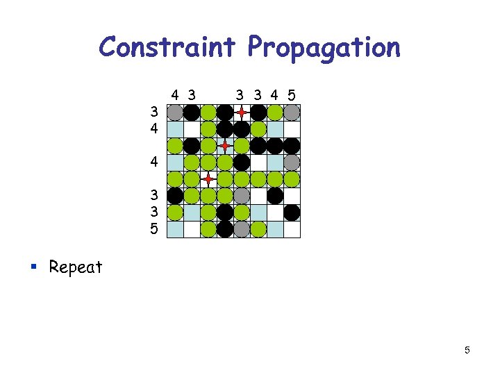 Constraint Propagation 3 4 4 3 3 3 4 5 4 3 3 5