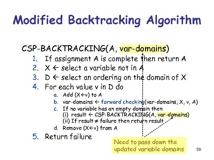 Modified Backtracking Algorithm CSP-BACKTRACKING(A, var-domains) 1. 2. 3. 4. If assignment A is complete