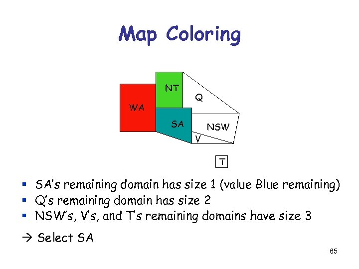 Map Coloring NT WA Q SA V NSW T § SA’s remaining domain has