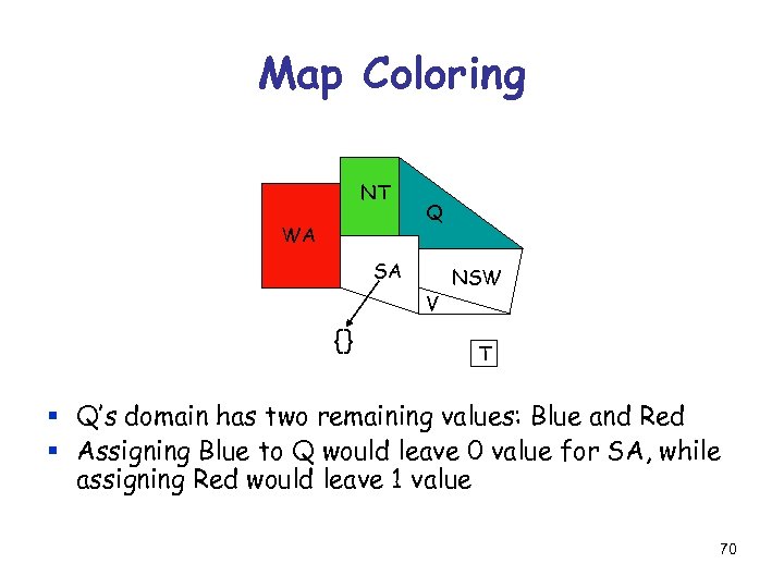 Map Coloring NT WA Q SA V {} NSW T § Q’s domain has