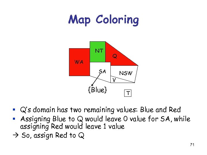 Map Coloring NT WA Q SA V {Blue} NSW T § Q’s domain has