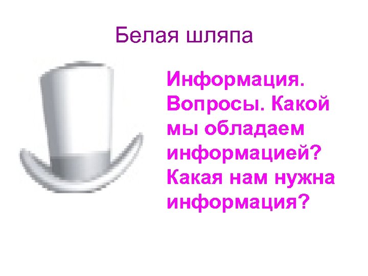 Белая шляпа Информация. Вопросы. Какой мы обладаем информацией? Какая нам нужна информация? 