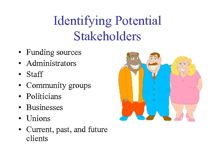 Identifying Potential Stakeholders • • Funding sources Administrators Staff Community groups Politicians Businesses Unions