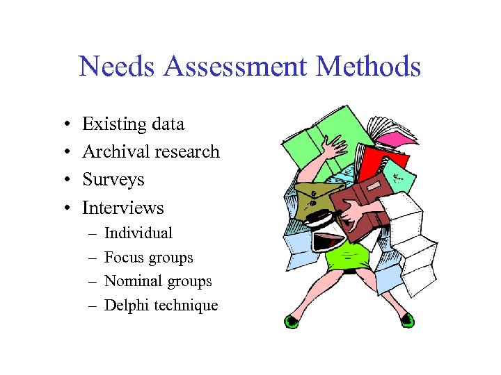 Needs Assessment Methods • • Existing data Archival research Surveys Interviews – – Individual